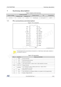 STAP16DPPS05XTTR 데이터 시트 페이지 3