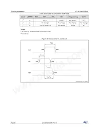 STAP16DPPS05XTTR Datasheet Page 12