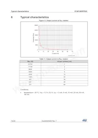 STAP16DPPS05XTTR 데이터 시트 페이지 14