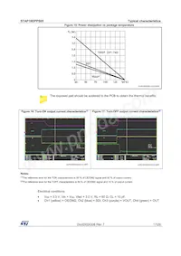 STAP16DPPS05XTTR 데이터 시트 페이지 17