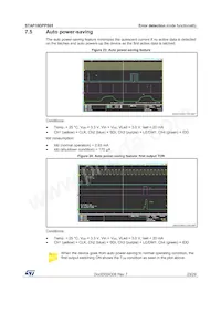 STAP16DPPS05XTTR數據表 頁面 23