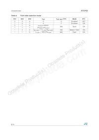 STCF02PNR Datasheet Page 8