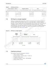 STCF03ITBR Datenblatt Seite 17