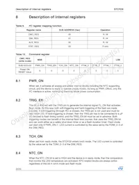 STCF03ITBR 데이터 시트 페이지 20