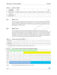 STCF03ITBR 데이터 시트 페이지 22