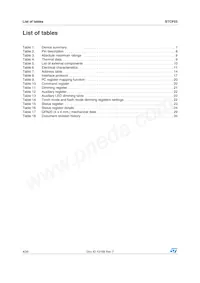 STCF03PNR Datasheet Page 4