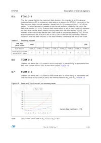 STCF03PNR Datasheet Page 21