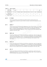 STCF03PNR數據表 頁面 23