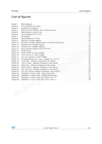 STCF04TBR Datasheet Page 5