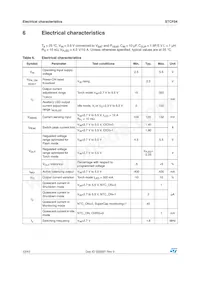 STCF04TBR Datenblatt Seite 12