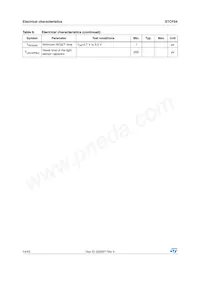 STCF04TBR Datenblatt Seite 14