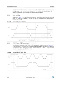 STCF04TBR Datenblatt Seite 18