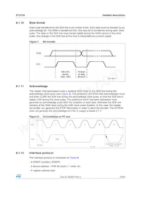 STCF04TBR Datenblatt Seite 19