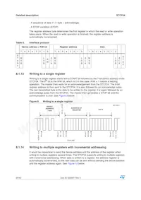 STCF04TBR Datenblatt Seite 20