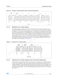 STCF04TBR Datenblatt Seite 21