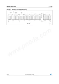 STCF04TBR Datenblatt Seite 22