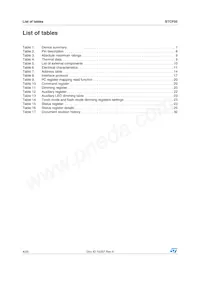 STCF05TBR Datasheet Page 4