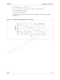 STCS05DR Datasheet Page 11
