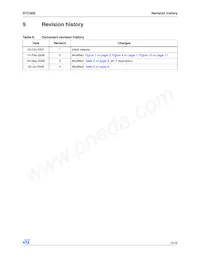 STCS05DR Datasheet Page 15