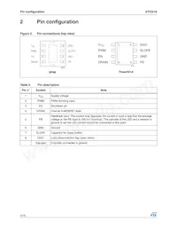 STCS1APUR Datasheet Page 4