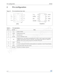 STCS1PUR Datasheet Page 4