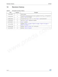 STCS1PUR Datasheet Page 16