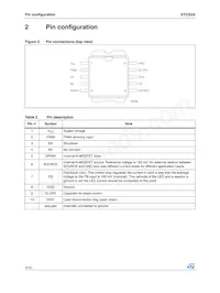 STCS2ASPR Datasheet Page 4