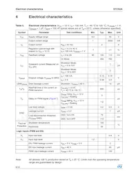 STCS2ASPR Datasheet Page 6