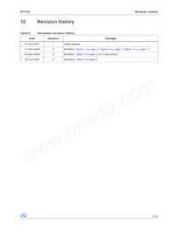 STCS2SPR 데이터 시트 페이지 15