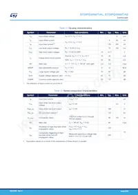 STGIPQ3H60T-HL Datasheet Page 9
