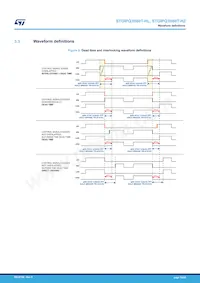 STGIPQ3H60T-HL Datasheet Page 12