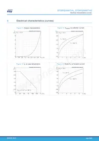 STGIPQ3H60T-HL Datasheet Pagina 16