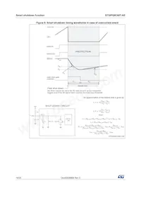 STGIPQ8C60T-HZ Datasheet Page 16