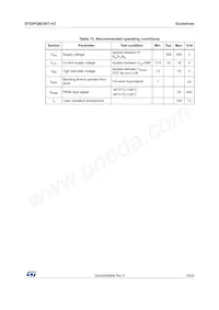 STGIPQ8C60T-HZ Datasheet Page 19