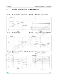 STLD20D-DEF Datasheet Page 11