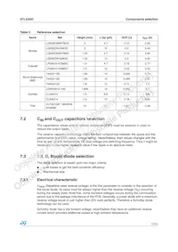 STLD20D-DEF Datasheet Page 17