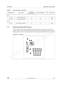 STLED25JR Datasheet Pagina 21