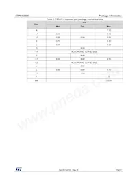 STP04CM05MTR Datasheet Page 19