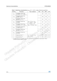 STP04CM596MTR Datasheet Page 8