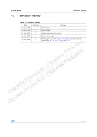 STP04CM596MTR Datasheet Page 23