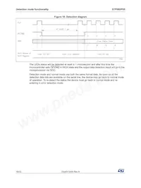 STP08DP05B1 Datasheet Page 18
