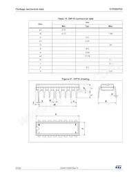 STP08DP05B1數據表 頁面 22