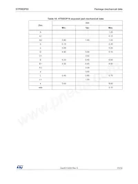 STP08DP05B1 Datasheet Page 23