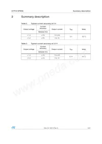 STP1612PW05XTTR Datasheet Page 5
