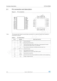STP1612PW05XTTR數據表 頁面 6