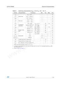STP1612PW05XTTR Datasheet Page 11