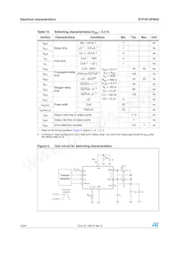 STP1612PW05XTTR Datasheet Page 12