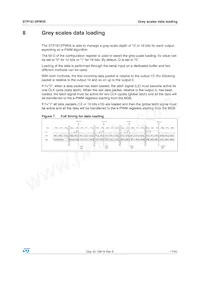 STP1612PW05XTTR Datasheet Page 17