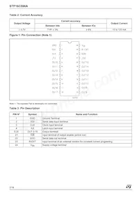 STP16C596AXTTR Datasheet Pagina 2
