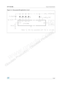 STP16C596MTR數據表 頁面 15